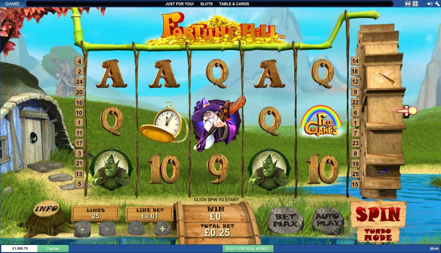 Slots de cassino Secret Garden Slots de cassino Secret Garden