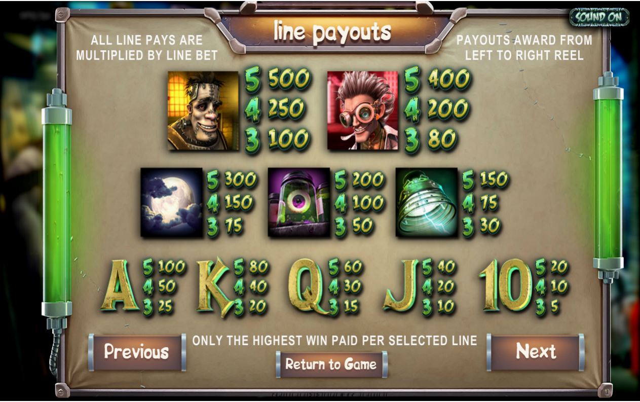 BetSoft Frankenslots Slot Payouts