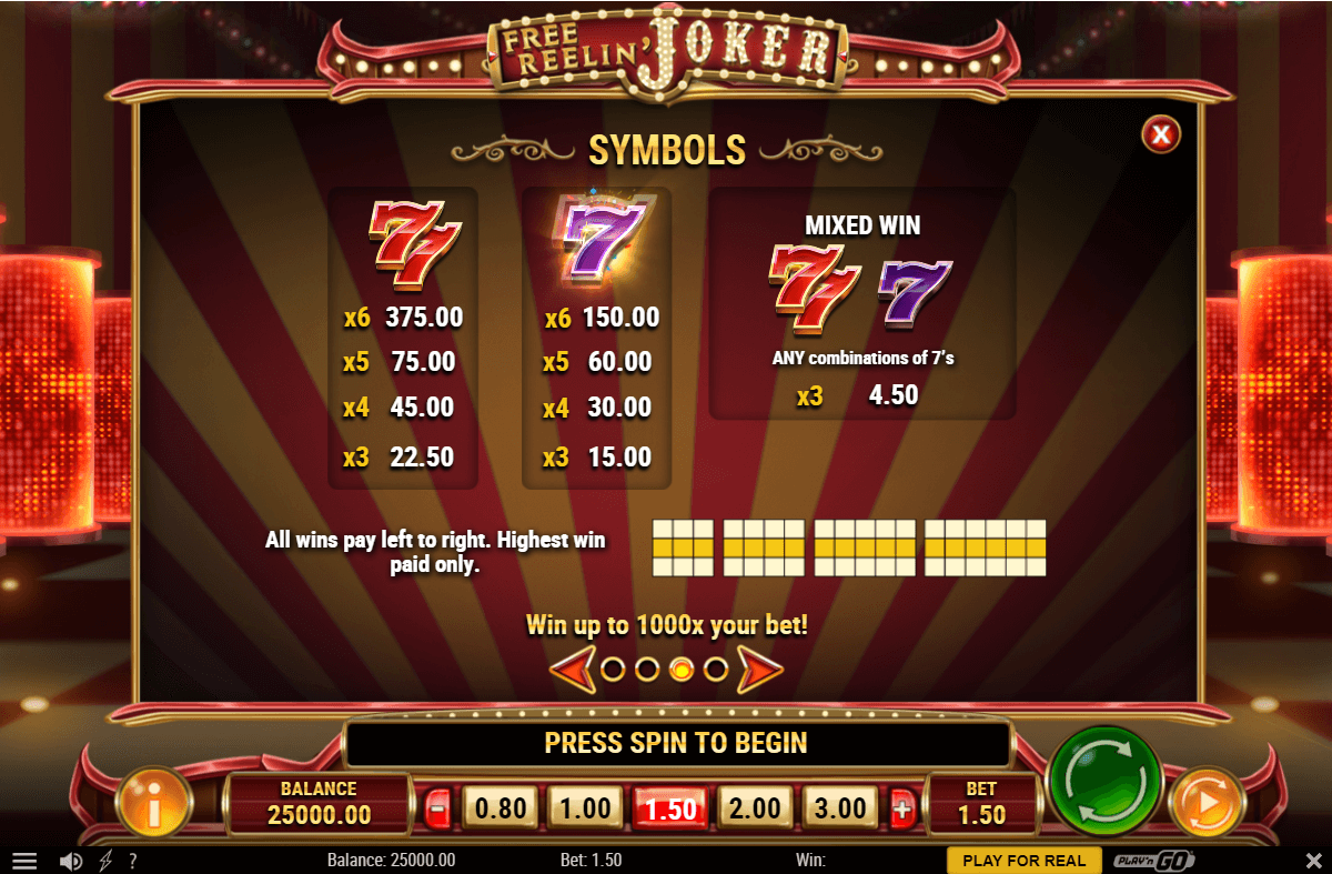 Free Reelin Joker Online Slot Game Paytable