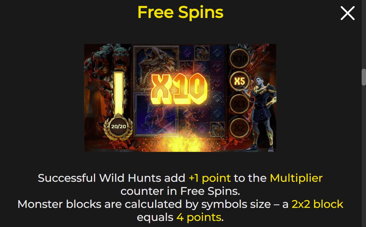 free spins paytable example