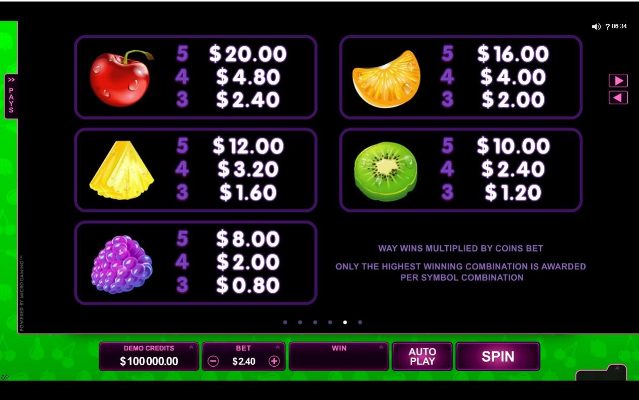 Microgaming Fruit vs Candy Slot paytable