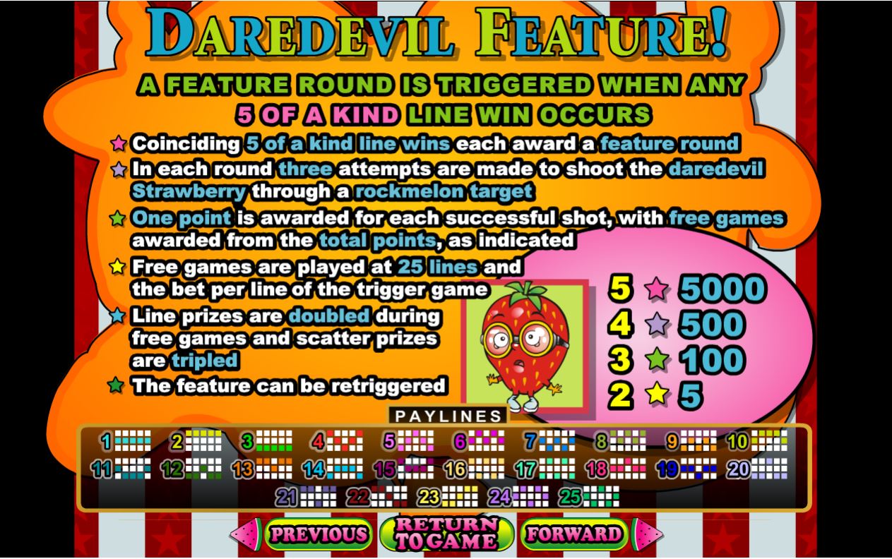 RTG Fruit Frenzy Slot Bonus Features