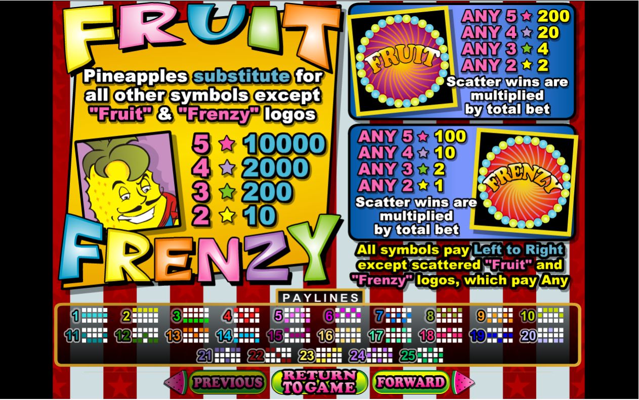RTG Fruit Frenzy Slot Paytable