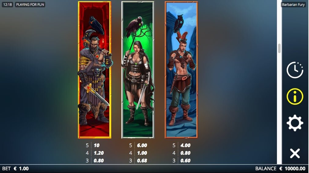 Nolimit City Barbarian Fury Slot Paytable