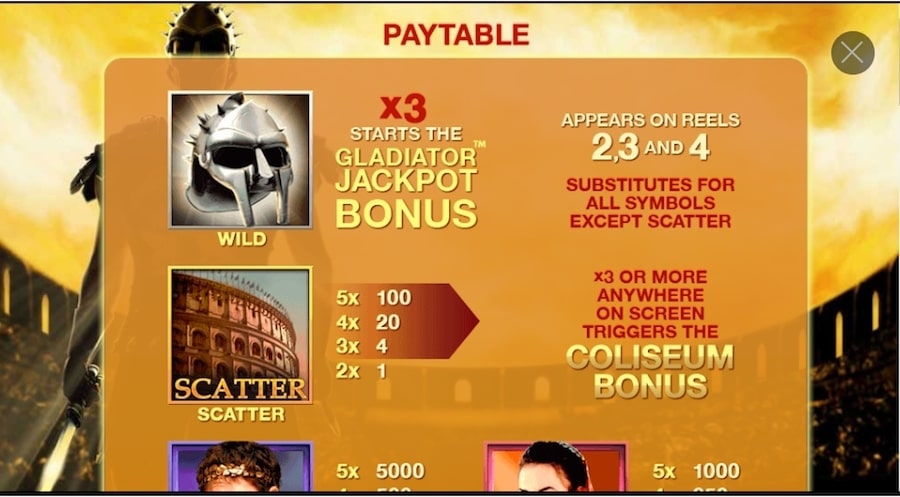 Playtech Gladiator Slot Bonus Features