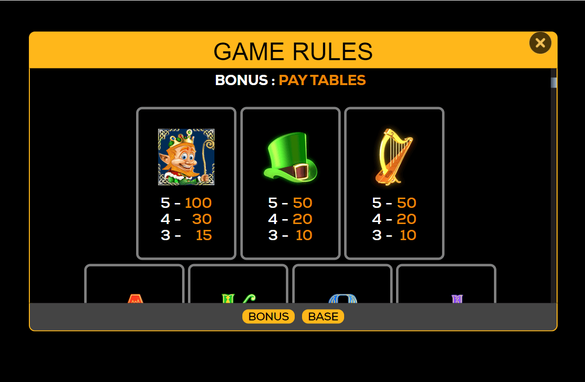 Gold O Plenty Online Slot Game Paytable