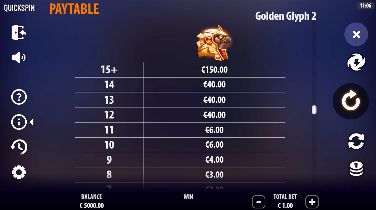 golden glyph 2 paytable