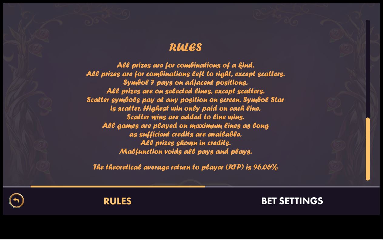 NetGame Golden Fruits Slot Rules