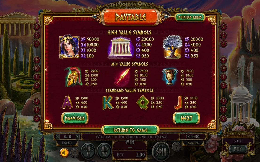 BetSoft The Golden Owl of Athena Slot Symbols