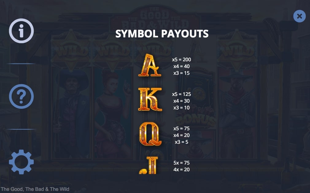 Pariplay The Good The Bad and The Wild slot game symbol payouts