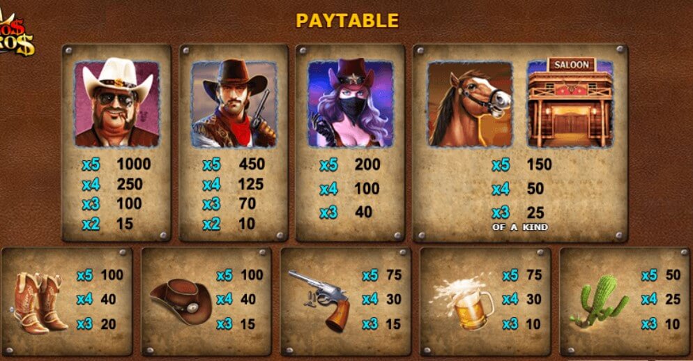 gringos dineros paytable