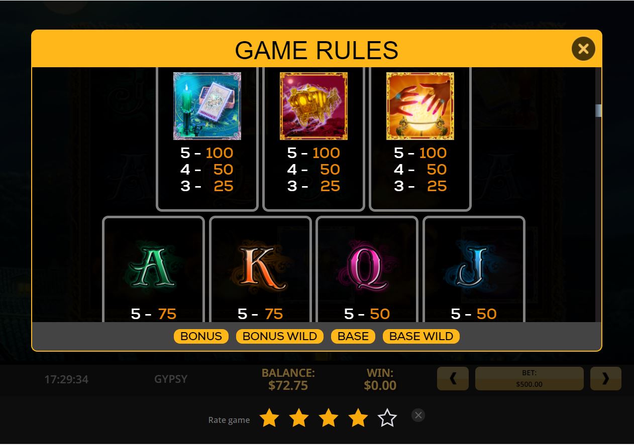 Gypsy 3 Triple Tarot Slot Paytable