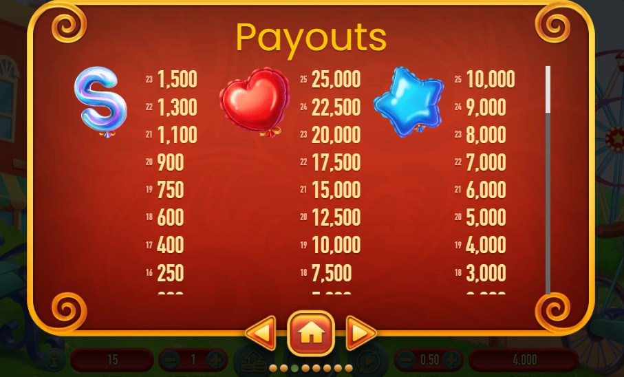 habanero fly paytable