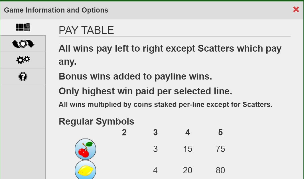 Rival Hobos Hoard Slot Paytable