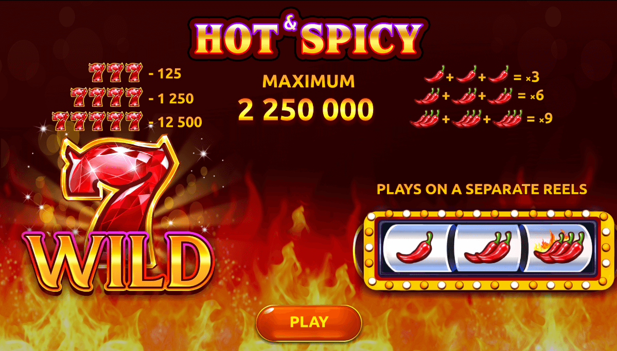 Hot and Spicy Online Slot Game Intro