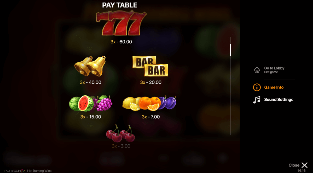 Hot Burning Wins Online Slot Game Paytable