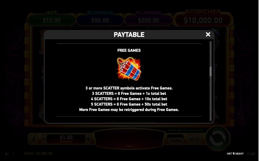 Hot and Heavy Slot Feature