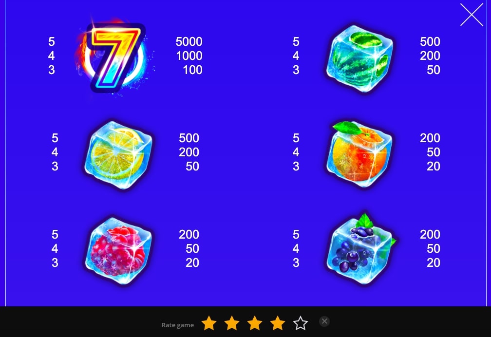 20 Icy Fruits Slot Game Symbols