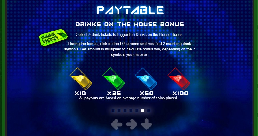 fluo party slot game paytable