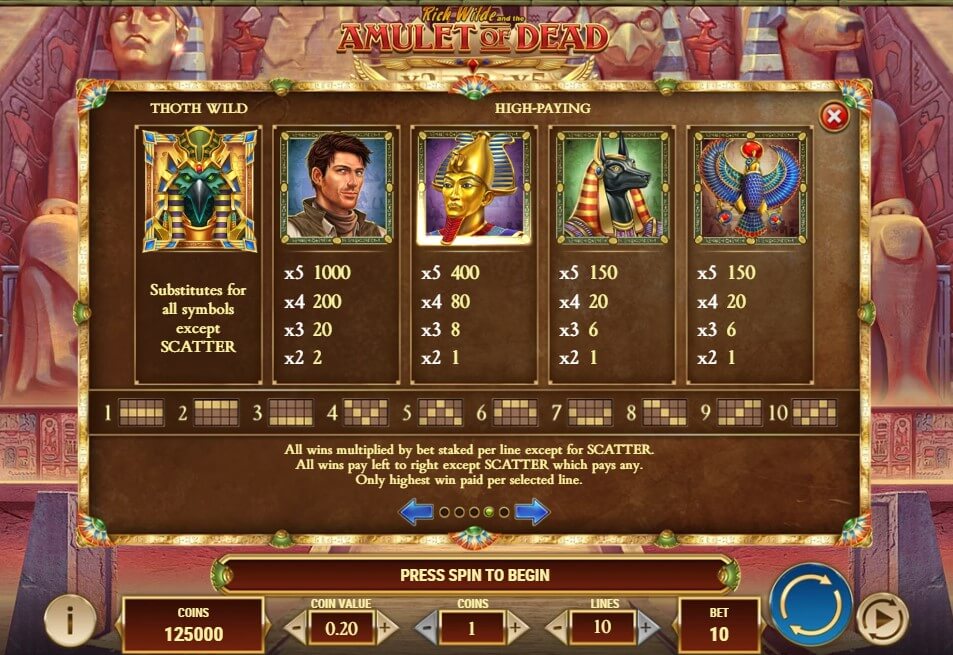 rich wilde and the amulet of the dead slot
