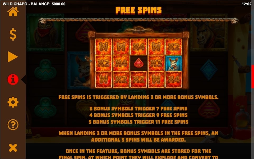 Wild Chapo Slot Game Free Spins