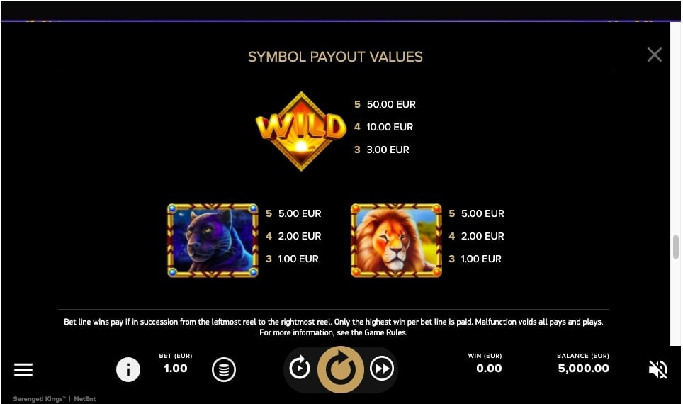 Serengeti Kings Slot Game Symbol Payout Values