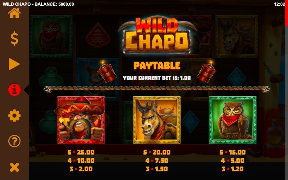 Wild Chapo Slot Game Paytable