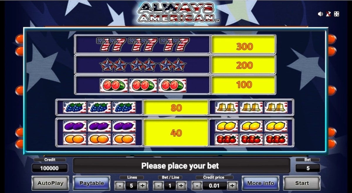 always american slot game