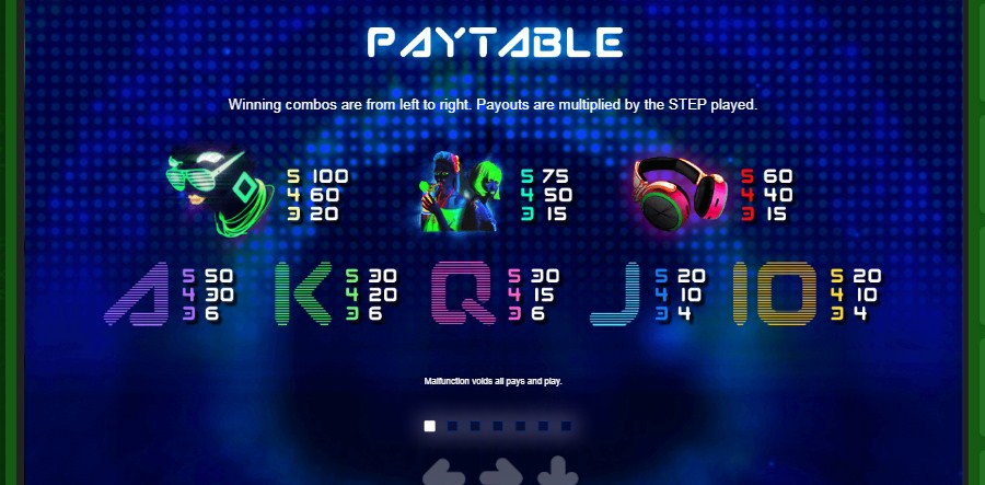 fluo party slot game paytable