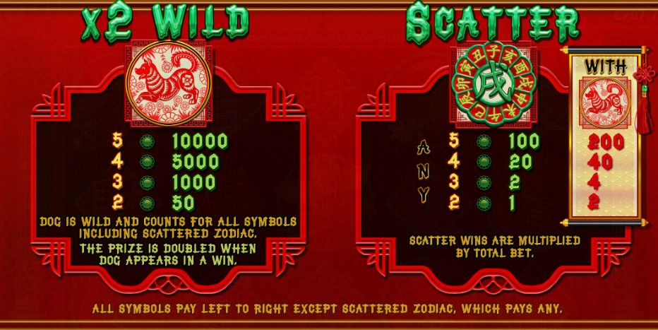 fu chi slot game scatter