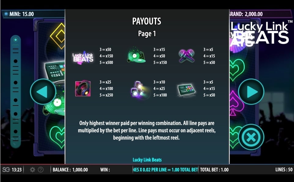 Lucky Link Beats Slot Game Payouts