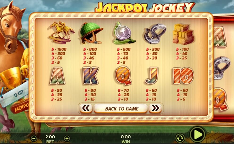 jackpot jockey paytable