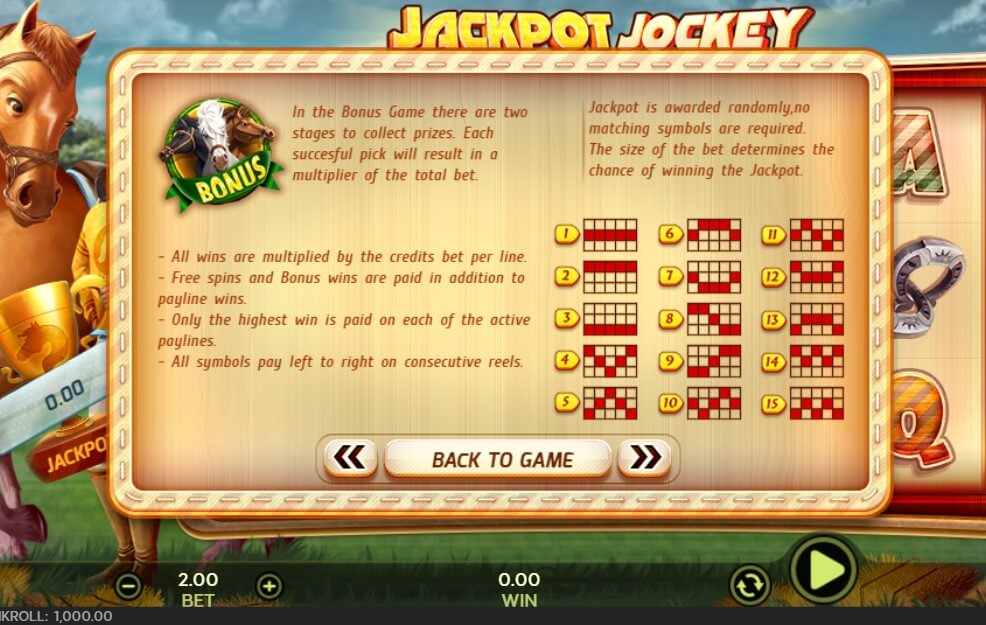 jackpot jockey features