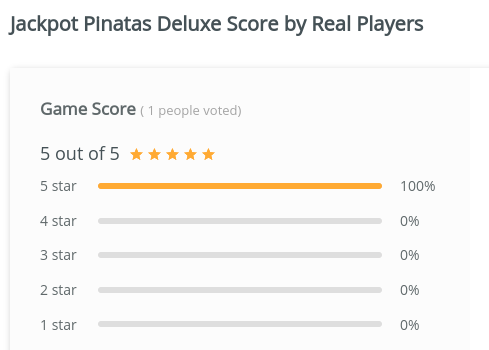 jackpot pinatas deluxe slot