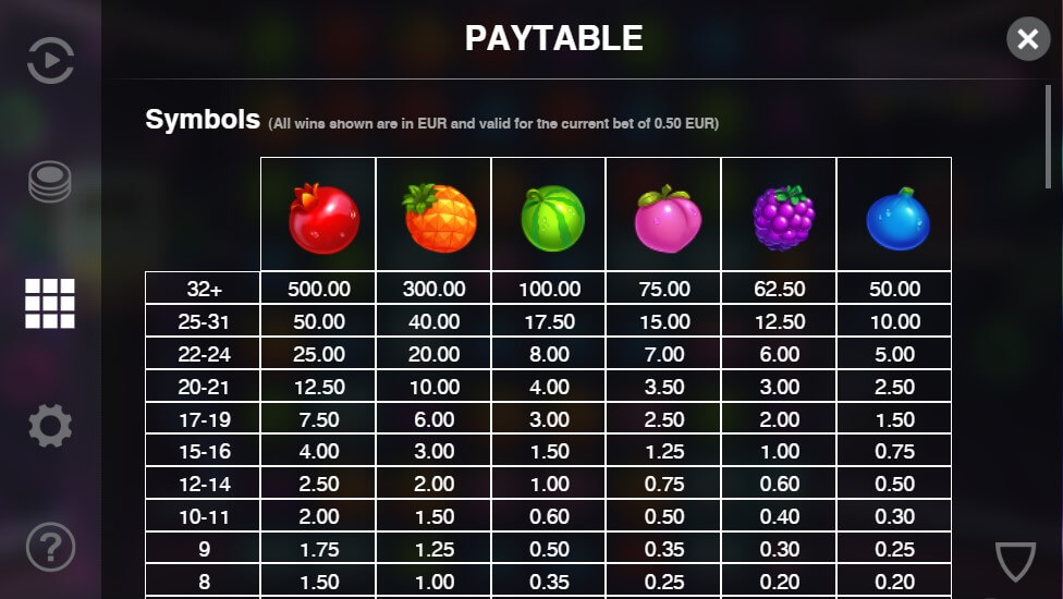 jammin jars 2 paytable