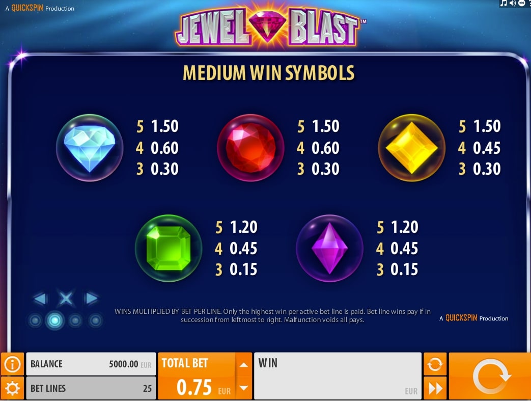 QuickSpin Jewel Blast slot game paytable