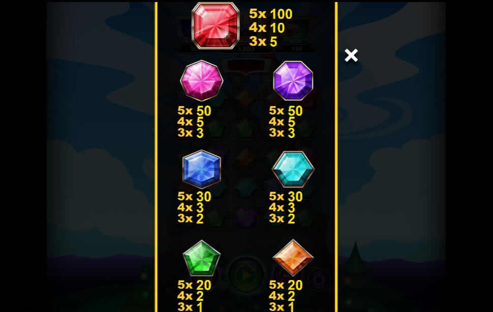 jewelry cats paytable