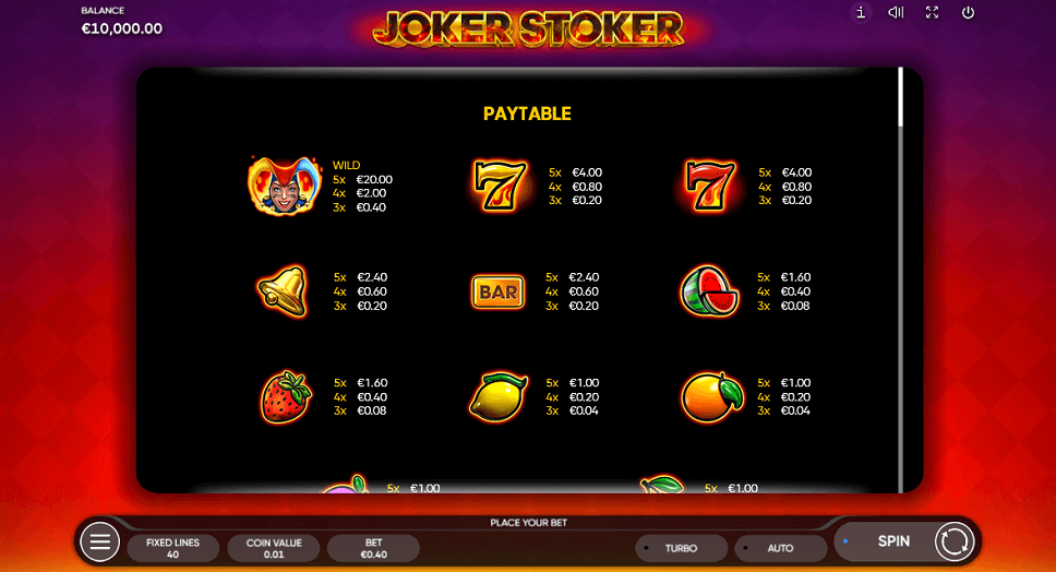 Joker Stoker Slot Review, Bonuses & Free Play (96.07% RTP)