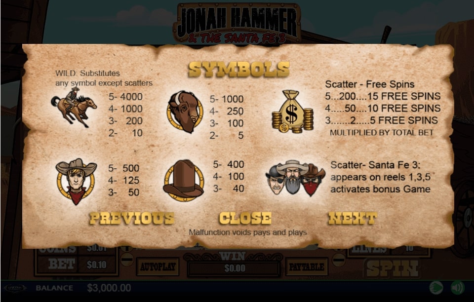 jonah hammer paytable