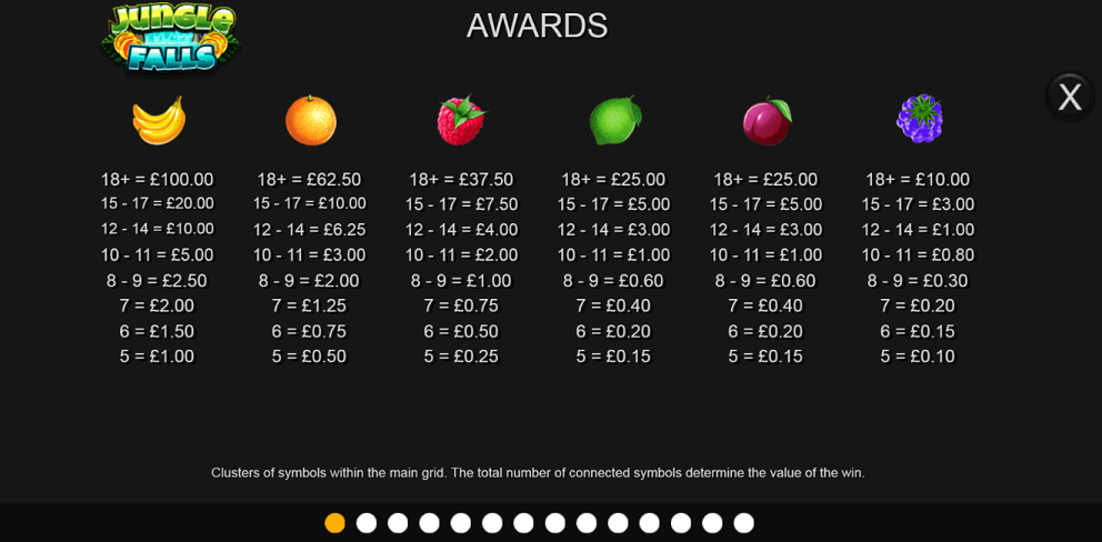 jungle falls paytable