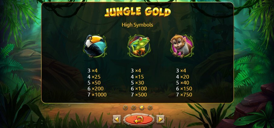 jungle gold paytable
