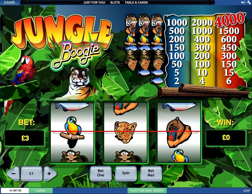 Microgaming Jungle Jim El Dorado Slot Paytable