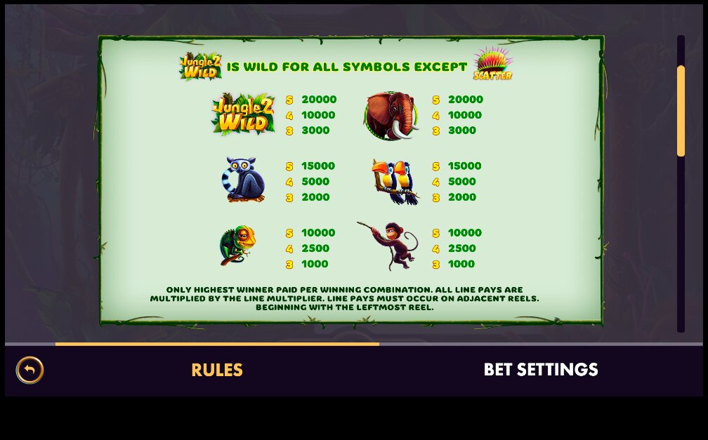 NetGame Jungle 2 Slot Paytable