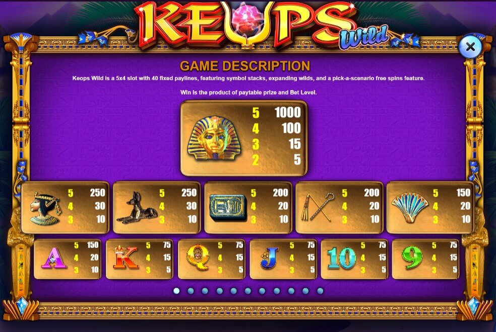 keops wild paytable