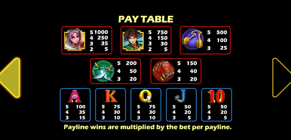 kicking kash paytable