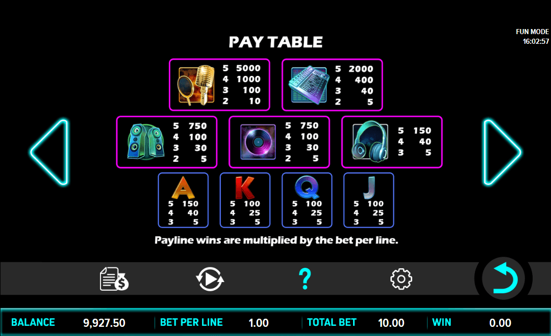ktv kas paytable