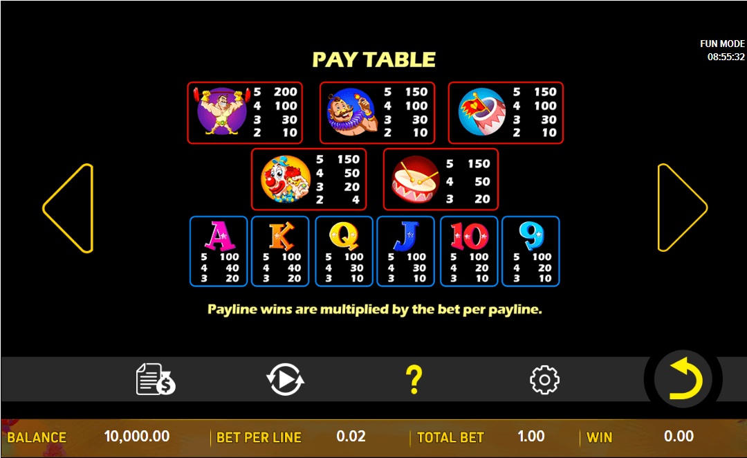 le cirque paytable