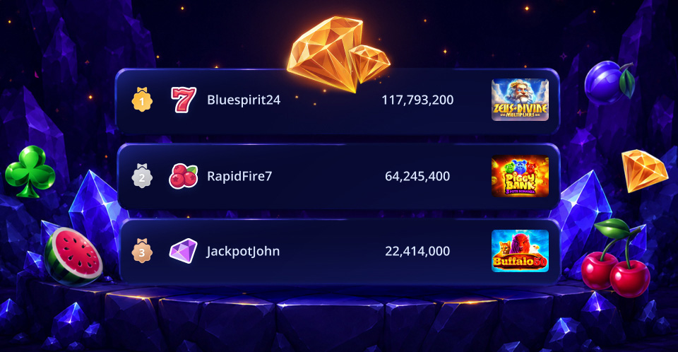 Leaderboard Banner