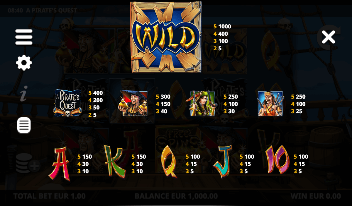 Leander Games A Pirates Quest Online Slot Game Paytable