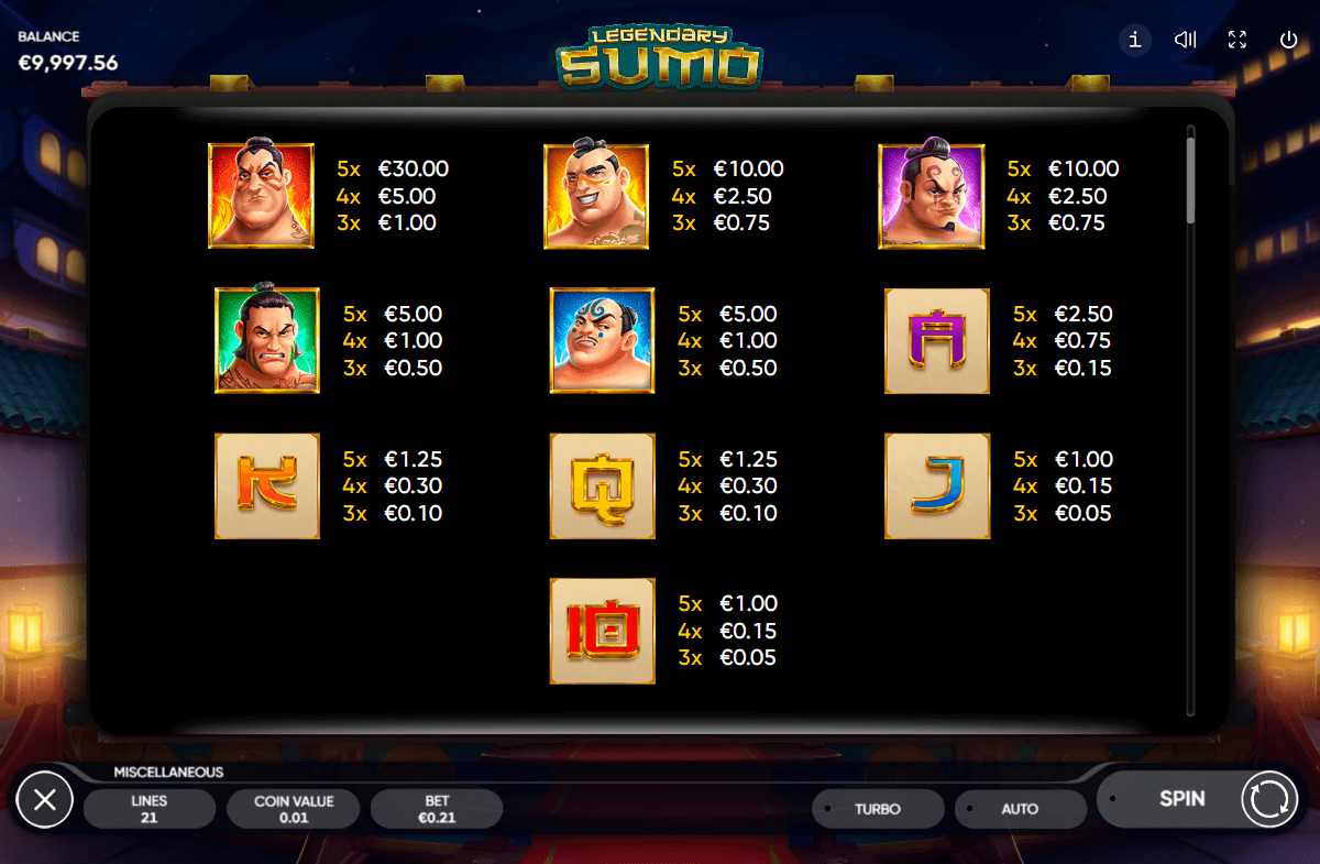 Legendary Sumo Online Slot Game Paytable